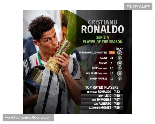 意甲转播权谈判进行中,海外市场成重点 意甲转播权谈判进行中,海外市场成重点